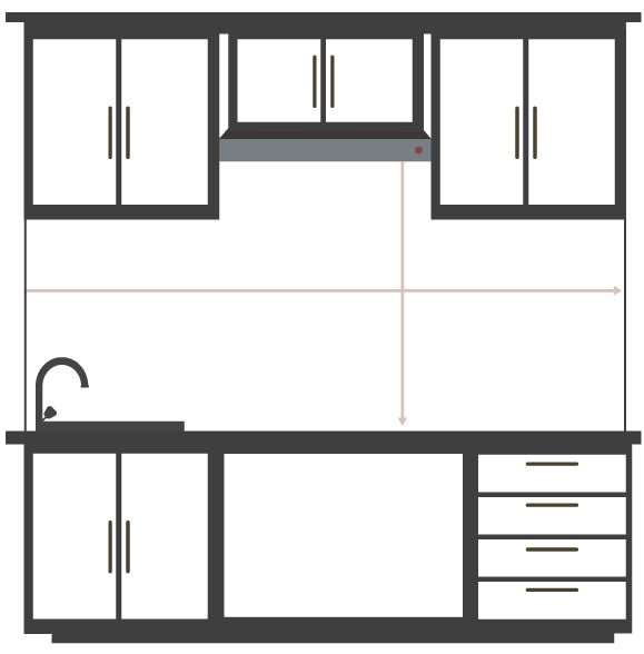 Diagram illustrating how to measure a backsplash.